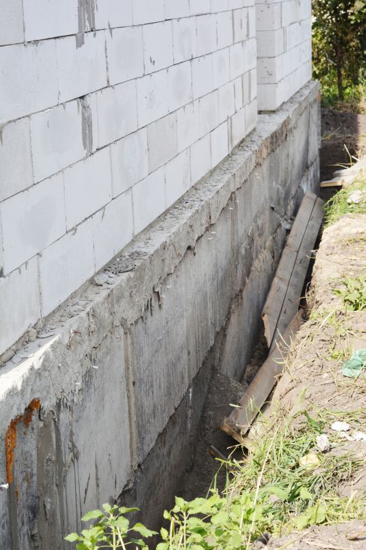 Foundation Repair Experts